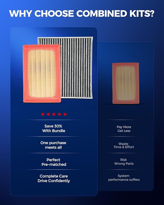 KAX Engine & Cabin Air Filter Kit, Replacement for Toyota Prius C 2012-2019, Prius 2016, Replace# CA11426 CF10285
