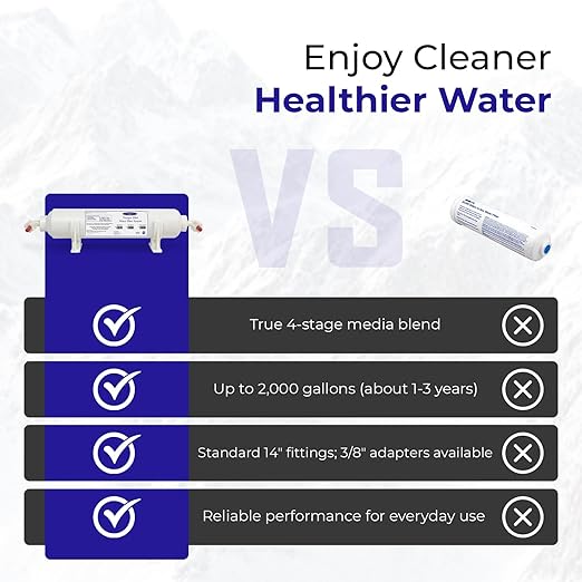 Crystal Quest Voyager Mini Inline Water Filter – 4-Stage Filtration, 2,000 Gallon Capacity, Fits 1/4" Tubing for Refrigerators, Ice Makers, Water Dispensers, Soda Makers & More