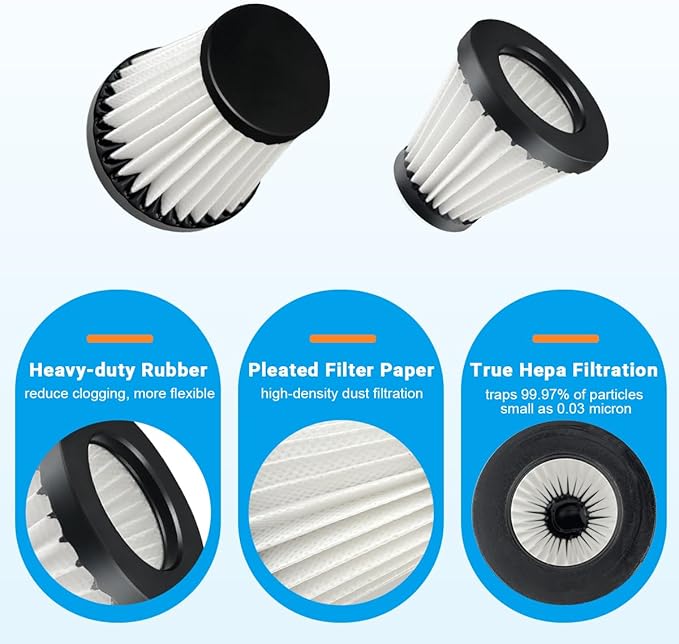 4 Pack F117 Filters Compatible with Dirt Devil Scorpion Handheld Vacuum Cleaner, Part # AD40117, with 8 Foam Sleeves & 1 Brush