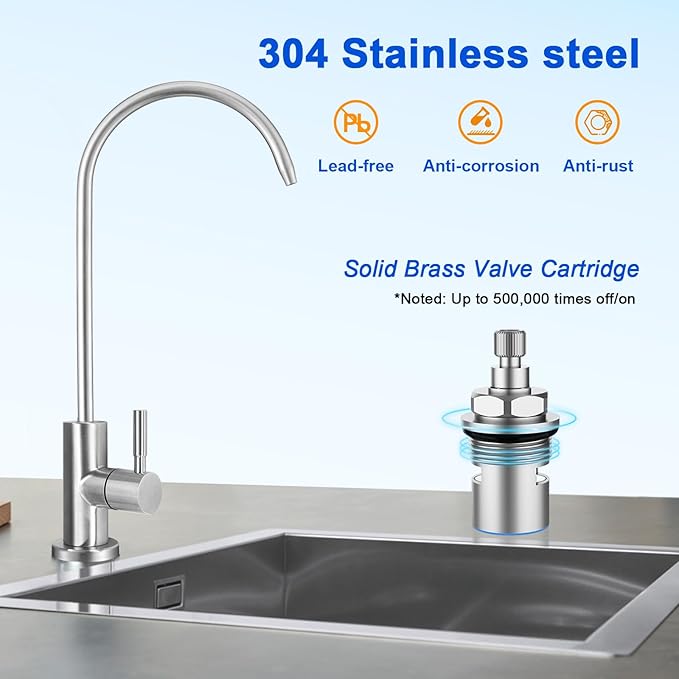 Drinking Water Faucet - Long Thread Stem Filtered Water Tap for Thick Countertop,Lead-Free RO Faucet with Hose and Push Connect Fittings(Brushed Stainless-Flat Top)
