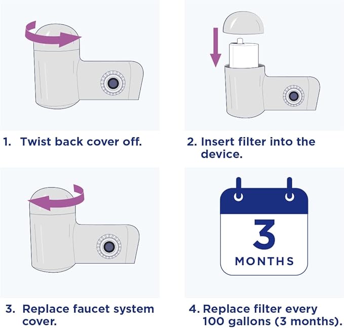 PUR PLUS Faucet Mount Replacement Filter 1-Pack, Genuine PUR Filter, 3-in-1 Powerful, Natural Mineral Filtration, Lead Removal, Blue (RF99991)