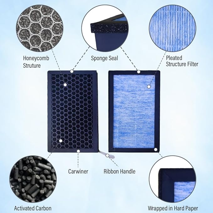 Tesla Model 3 Model Y HEPA Car Filter with Activated Carbon | Compatible with Model Y Model 3 2016-2026 | Cabin Car Filter Replacement - 2 Pack