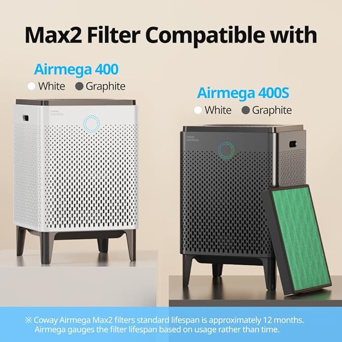 Coway Airmega 400/400S Air Purifier Replacement Filter Set, Max 2 Green True HEPA and Active Carbon Filter, AP-2015-FP