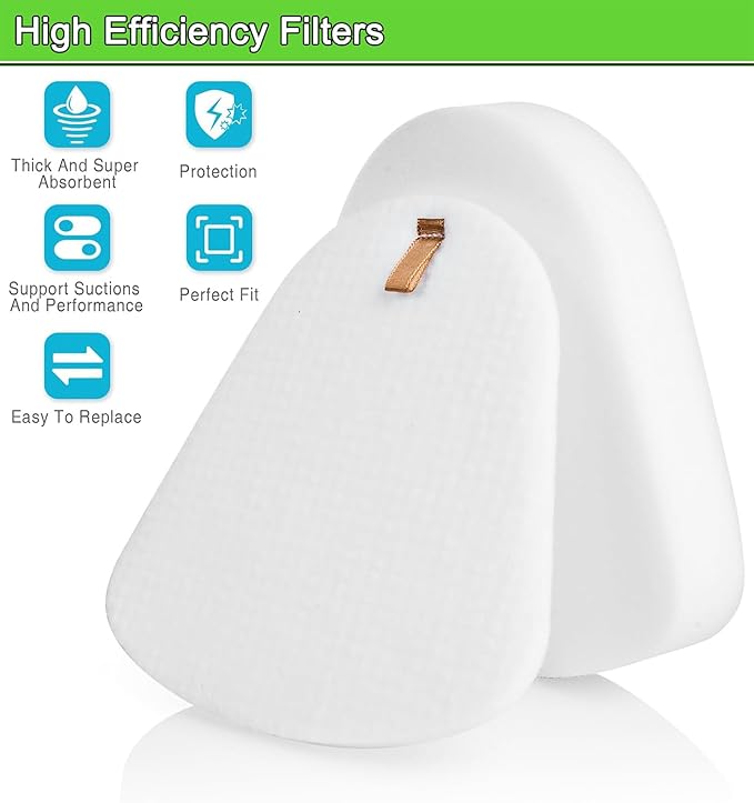 Shark Replacement Filter Set XFF350 Compatible with Shark Navigator Lift-Away vacuum NV350, NV351, NV352, NV355, NV356, NV356E, NV357, NV360, NV370, NV391, UV440, UV490, UV540（3-Sets Foam & Felt）