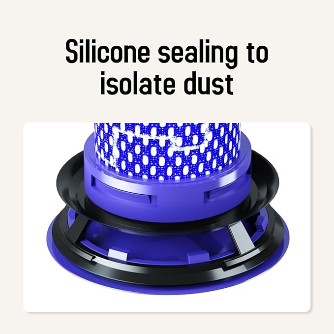 Vacuum filter replacement parts Compatible with Dyson V6/V7/V8 Animal, V8 Absolute & SV10 Cordless Vacuum Cleaners， Replaces Part # 965661-01