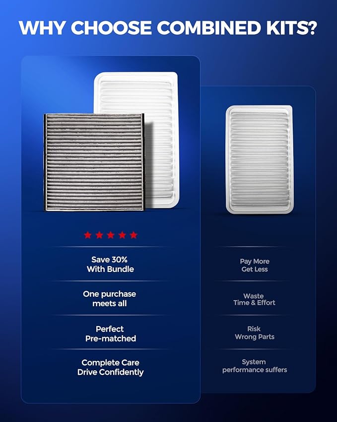 KAX Engine & Cabin Air Filter Kit, Replacement for Toyota Camry 2002-2006, Sienna 2004-2010 3.3L/3.5L, Solara 2004-2008, Lexus RX350 2007-2009, ES330 2004-2006, Replace# CA9360 CF10132