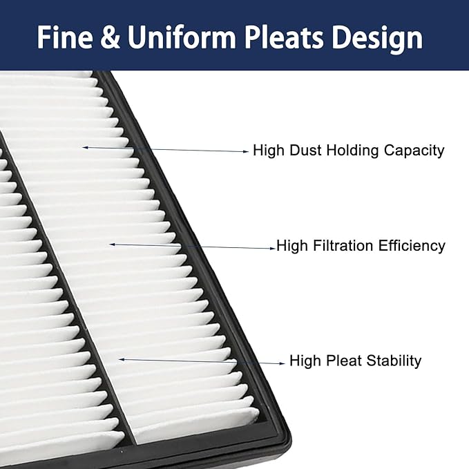 Engine Air Filter Compatible with Hyundai Palisade 2020-2024,Santa Fe 2019-2020 & Kia Sorento 2015-2021, Sedona 2015-2021, Telluride 2020-2024, Replace CA11943 28113A9100