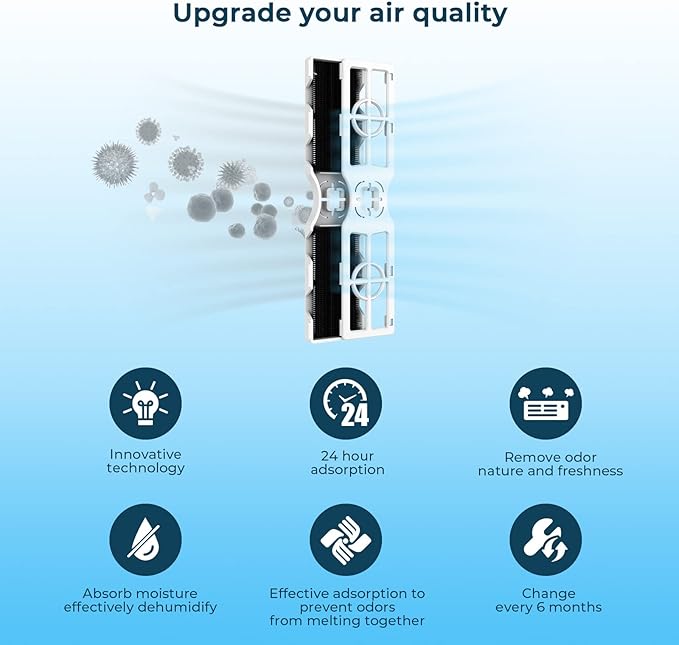 Crystala Filters Replacement for Frigidaire FRGPAAF2 PureAir AF-2 Refrigerator Air Filter, FRFC2323AS, FRFC232LAF, FRFC233LAF, FRFG2323AF, FRFN2823AS Air Filter (3 Pack)
