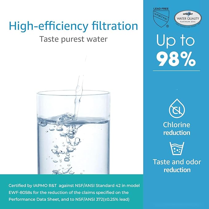 AQUACREST AP517 Under Sink Water Filter, Replacement for Aqua-Pure AP517, AP51711, AP510, AP517EA (Pack of 1)
