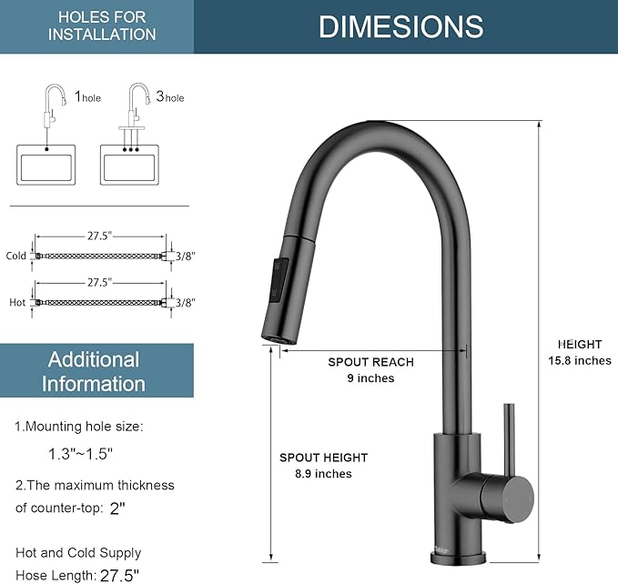 Tohlar Gray Kitchen Faucets with Pull Down Sprayer, Single Handle Kitchen Sink Faucet Gun Black Modern Staninless Steel Kitchen Faucet with Deck Plate, Gray