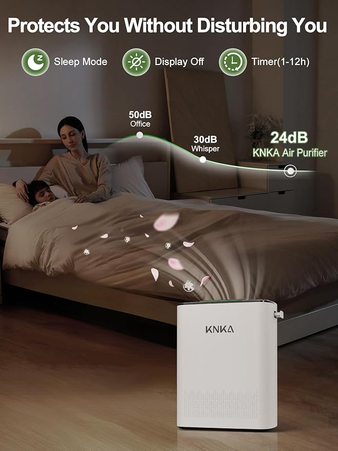 KNKA Air Purifier for Home Large Room Bedroom Up to 1123 Ft² in 1 Hr, Washable Filters, AQI Display, Turbo Mode, Auto & Sleep Modes, HEPA Air Cleaner for Dust, Pet Hair, Pollen (APH3000)