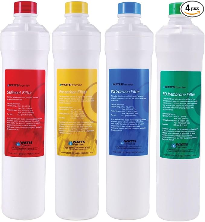 Premier 1R-1Y-1B-1G RO-Pure Push Button Replacement Filter Kit, Model: 1R-1Y-1B-1G, Outdoor & Hardware Store