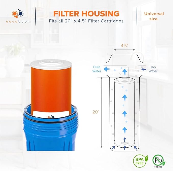 Aquaboon 5 Micron 20 x 4.5 Whole House Water Filter Replacement Cartridge KDF for 1-Stage Water Filtration System 1 Pack