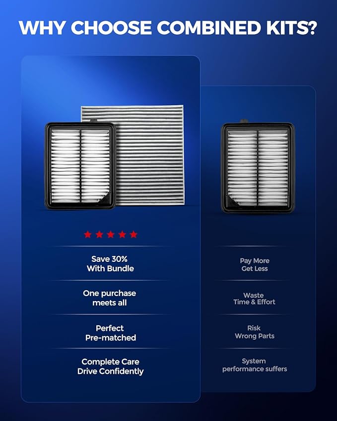 KAX Engine & Cabin Air Filter Kit, Replacement for Honda Accord 2014-2015, 2017-2022 2.0L, Replace# CA11399 CF10134