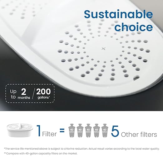 [Original] Waterdrop WD-PF-01A Plus NSF Certified Replacement Filters for All Waterdrop Pitcher and Dispenser Filtration System, Reduces Lead, PFAS, PFOA/PFOS, Last Up to 200 Gallons (3 Packs)