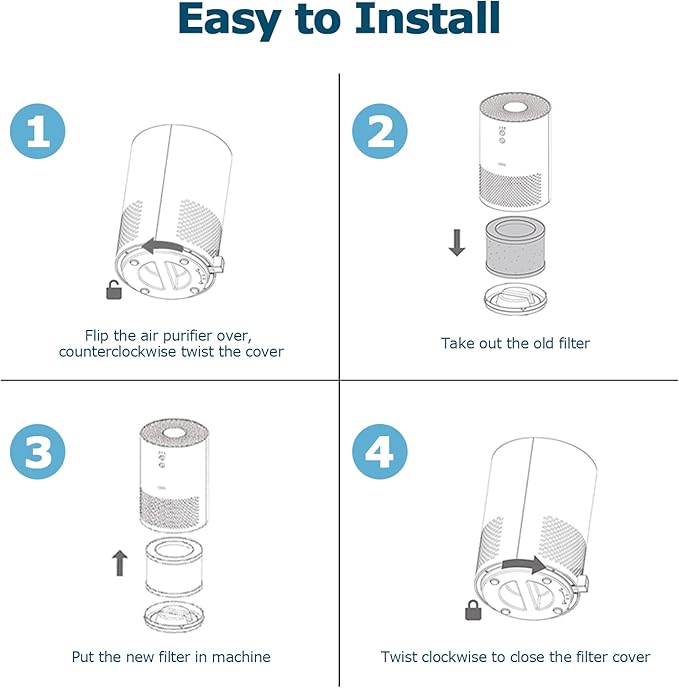 TPAP002 HEPA Filter Replacement for TOPPIN TPAP002 Air Purifier Comfy Air C1, 4-in-1 H13 True HEPA Air Purifier Filter for TOPPIN TPAP002, Compare to Part #TPFF002, 2 Pack