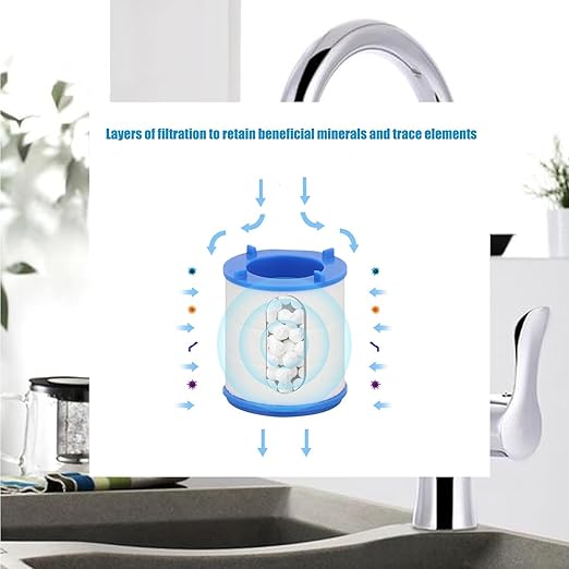 5 Pack Sink Water Faucet Filter Cartridge Replacements,Sink Water Filter Replacement Cartridge,Faucet Water Filter, Removes Chlorine Fluoride Heavy Metals