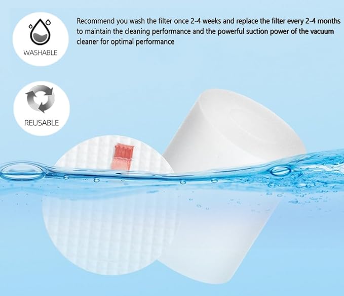 R101AE R101 RV1001AE Filter Replacement 3.74" High Compatible with Shark IQ Robot R101AE RV1001AE UR1005AE Vacuum Self-Empty Base, Foam & Felt Filter Set for Pet Hair, Dirt, Dust