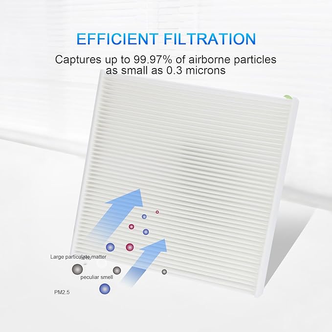 Cabin Air Filter with Activated Carbon Compatible with Honda CRV,Accord,FilterReplacement for 80292-SDA-A01, 80292-SDC-A01, 80292-SEC-A01, 80292-SHJ-A41, 80292-SWA-A01, 80292-T0G-A01, 80292-TZ5-A41
