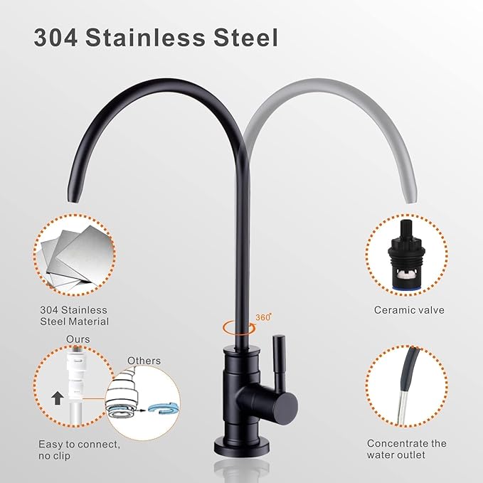 Drinking Water Faucet Matte Black, Wellup Reverse Osmosis for Non Air Gap RO Filtration System, Leadless Stainless Steel Kitchen Filter RO for Kitchen Bar Sink