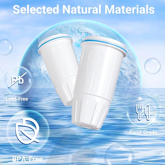 Water Filter Replacement Compatible with Zero Pitcher and Dispenser ZR-001 ZR-017 ZR-004 ZP-006 ZD-013 ZS-008, Multi-Stage Filter System, Reduce Lead, Chromium, and PFOA/PFOS, Pack of 8, By DESENRUIS