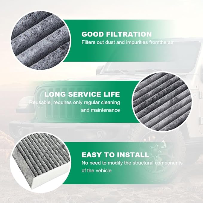 Car Fresh Breeze Air Filter Replacement for Car Passenger, Premium Cabin Air Filter with Activated Carbon, Auto Compartment Air Filters Fit for Acura, Civic, CR-V, Odyssey, CSX, Replaces CF10134