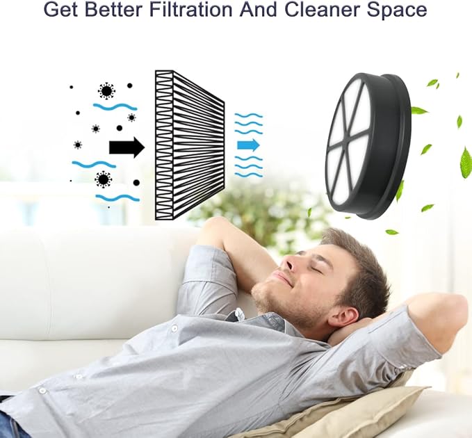 HEPA Vacuum Filter Replacement for Hoover 440003905, Compatible with Hoover WindTunnel Air Models UH72400, UH72401, UH72409, UH72409DI, 1-PACK