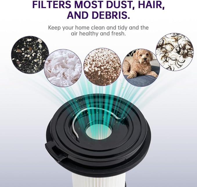 Pleated Filter Replacement Compatible with Bissell Cleanview XR 200W 300W Pet Stick Vacuum Cleaner 3789U 3797V 3789X, Compare to Part #1638010, 2 Pack
