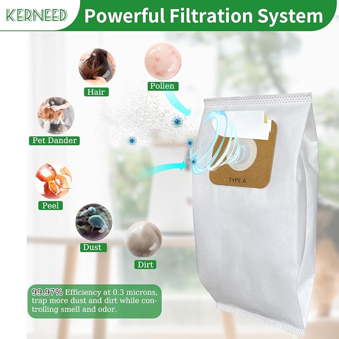 5 Pack Type A HEPA Vacuum Bags for Riccar Most Vibrance, R-Series, 2000/4000 Series & Simplicity Symmetry, S20EZM, 5000/6000 Series Upright Vacuum Cleaners, Part RAH-6/SAH-6