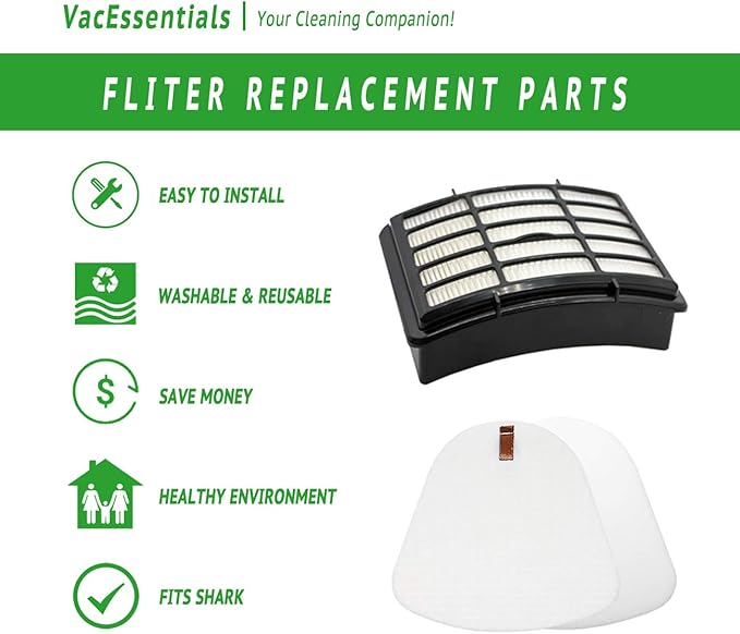Filter Replacement Parts for Shark Navigator Lift-Away Vacuum ZU503AMZ CU500 NV350 NV351 NV352 NV355 NV356 NV357 NV360 NV370 NV380 NV391 UV440 UV490 UV500, 2 HEPA+4 Foam & Felt Filters