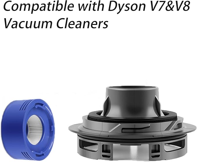 ilovelife Filter Replacement & Motor Cover Compatible with Dyson V7 V8 Animal and Absolute Cordless Vacuum Cleaners, Upgrade Your Vacuums