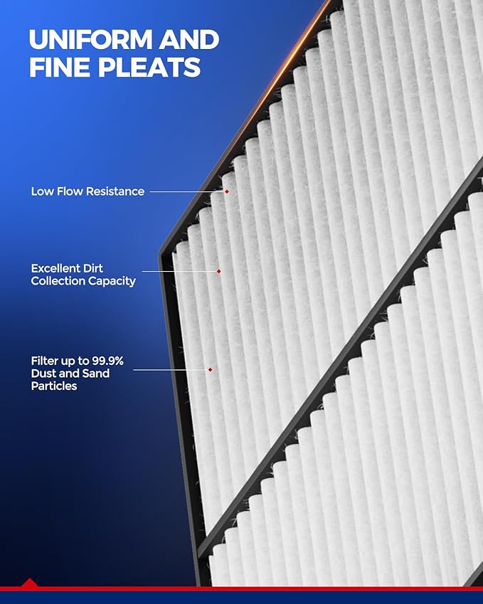 KAX Engine & Cabin Air Filter Kit, Replacement for Hyundai Sonata 2015-2019 2.4L, Replace# CA11942 CF12151