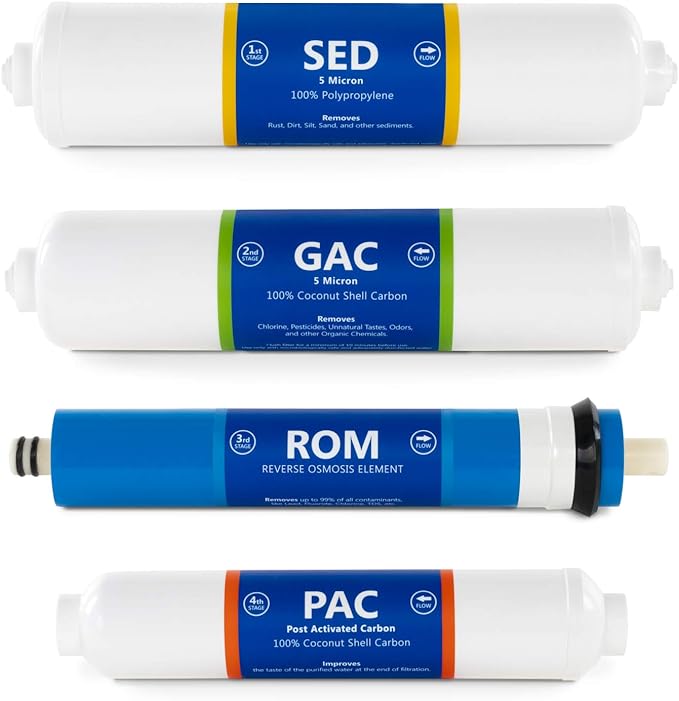 Express Water – Countertop Reverse Osmosis System Filter Set – 4 Replacement Filters – 1?4” Quick Connect Filter Cartridges – Sediment and Carbon Filters – 100 GDP RO Membrane – 6 Month Set