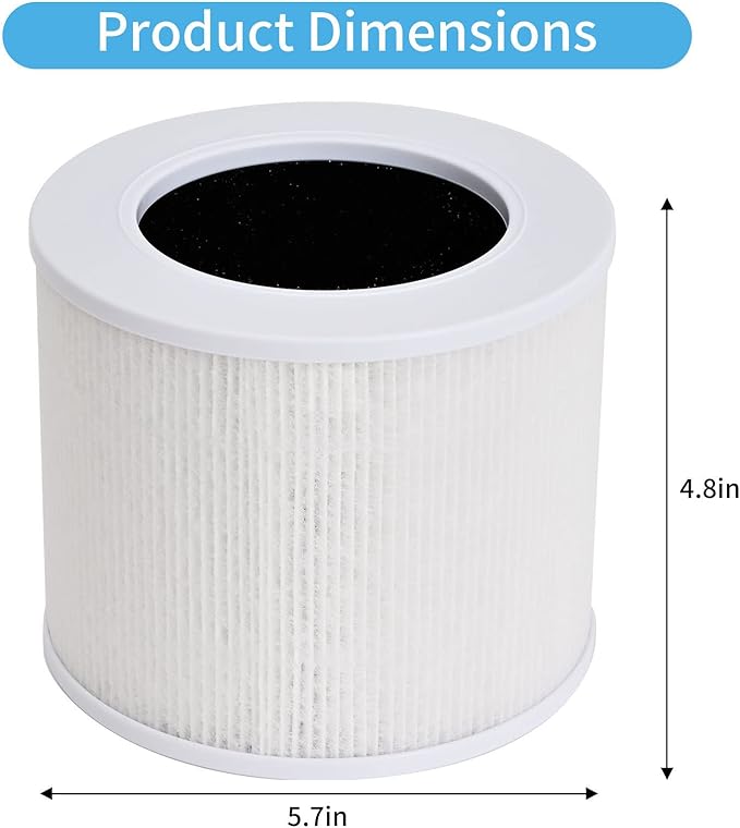 4 Pack Core Mini Filter H13 True HEPA Filters Replacement for LEVOIT Core Mini Core Mini-P Air Purifier,3-in-1 H13 True Filter Replacement,High-Efficiency Activated Carbon,Replace Part Core Mini-RF