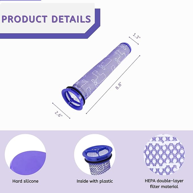 Nispira Pre-Motor Filters Replacement Kit Compatible with Dyson DC40 Light/Slim Ball Animal Multi Floor, Compare to Part #923587-02, 1 Pack