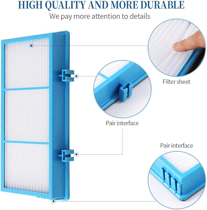 4 Sets HAPF30AT Blue True HEPA Filter Replacement for Holmes Models AER1 Series, HAPF300AT for Replacement Parts # HAPF300AH-U4R, HAP242-NUC