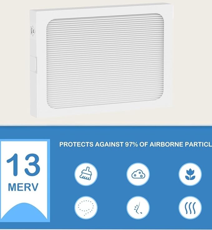 3Packs, 9 x 11 x 1 MERV 13 Replacement Dehumidifier Filter Compatible with Santa Fe Compact70, Ultra70, Element, Compact2, UA 65H dehumidifier Models