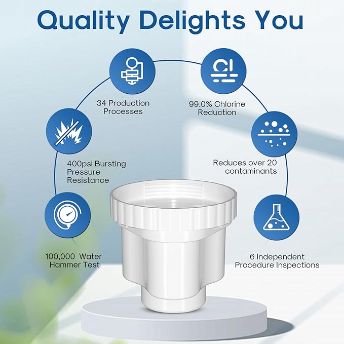 ICEPURE Replacement Filter for Water Pitchers, Compatible with Epic Pure Water Pitcher, Removes 99% Chlorine, Fluoride, PFOA/PFOS, Lead, and Heavy Metals. Up to 150 Gallons, 2PACK