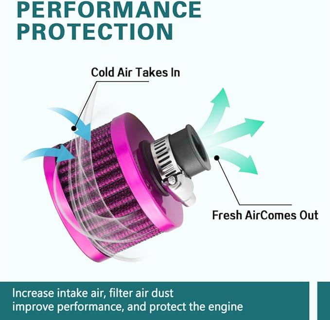 12mm Air Filter Intake Filter Breather, Valve Cover Breather, Mini Universal Motor Cone Cold Clean Air Intake Filter Turbo Vent Breather, Vehicle Engine Air Filters Suitable for Cars Motorcycles