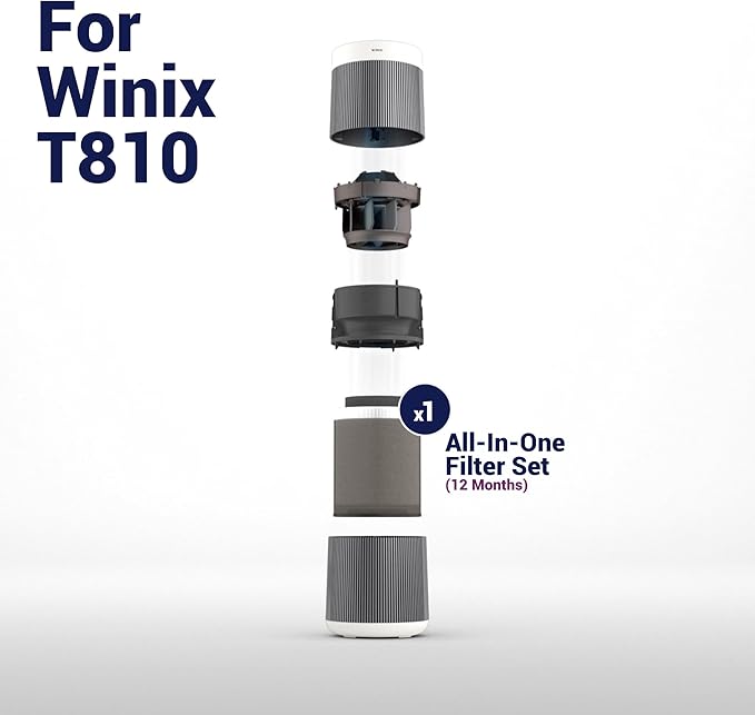 Winix Genuine Replacement Filter R for T810 Air Purifier