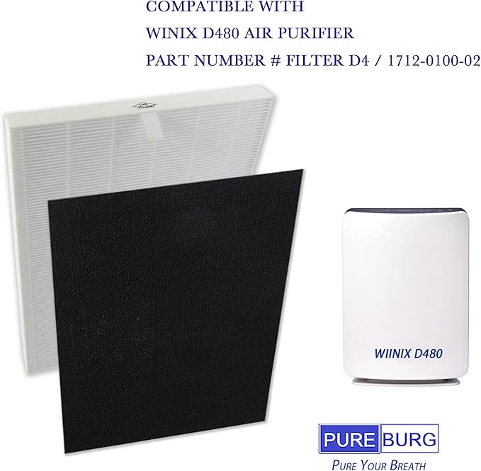 PUREBURG Replacement Filter Compatible with Winix D480 Air Purifier 1712-0100-02 Part D4, H13 HEPA and 6 x Activated Carbon Pre-Filter,Air Clean Dust VOCs