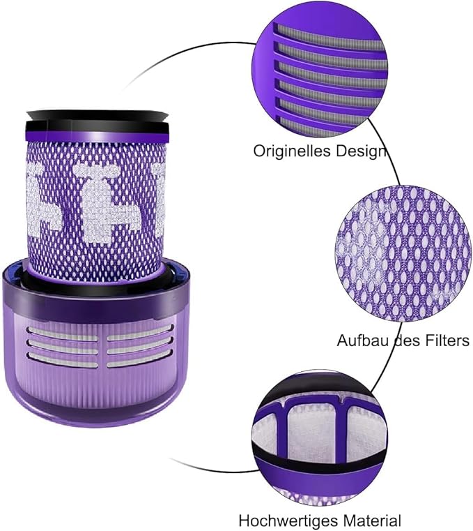 V12 Filter Replacement for Dyson V12 Detect Slim,Detect Slim Animal, Slim+ Cordless Vacuum and V12 Slim Vacuums,Part No. 971517-01,4 Pack Filters