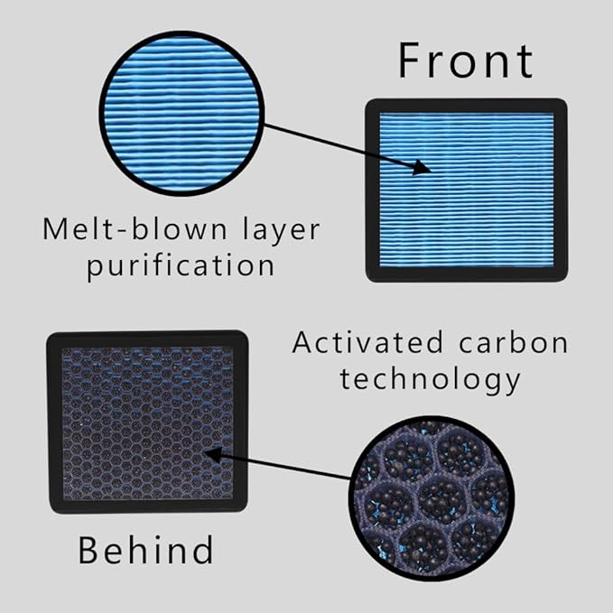 CF10285 (CP285) Cabin Air Filter with Activated Carbon Beads, Automotive Filters, Replacement Cabin Air Filter Accessories Compatible with Most Vehicles