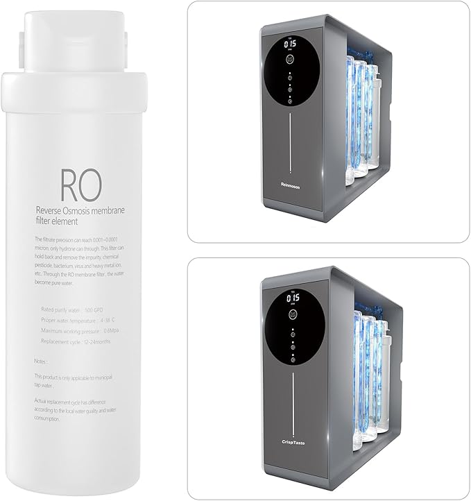 RO Filter Replacement for Reinmoson RMS-WP-RO500 and CrispTaste CRS-RO600 Reverse Osmosis System Tankless Reverse Osmosis Water Filter, Reduces PFAS TDS, Under Sink RO System