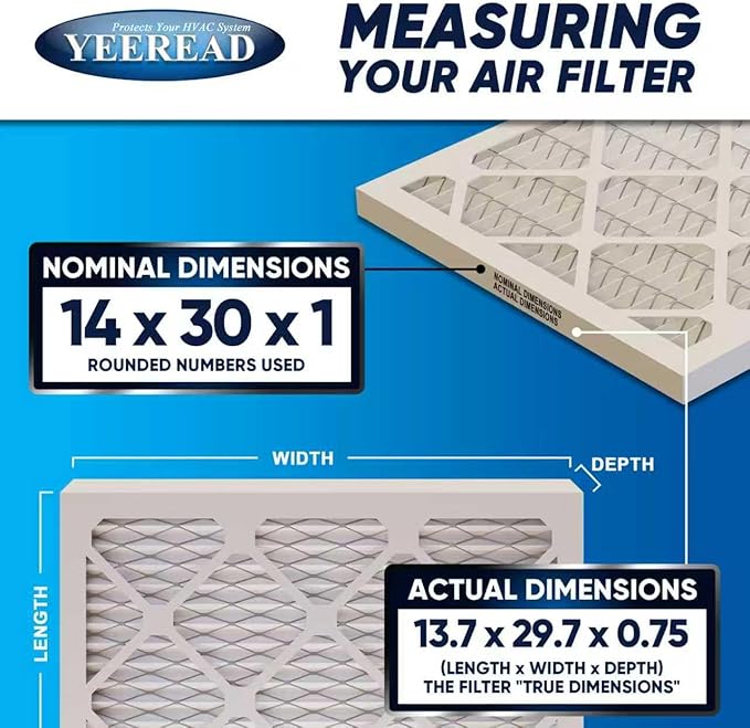 14x30x1 MERV 13 Air Filters, 2-Pack – Actual Size 13.7" x 29.7" x 0.75" – High-Efficiency Pleated Filter for HVAC, AC & Furnace Systems – Advanced Filtration for Cleaner Air