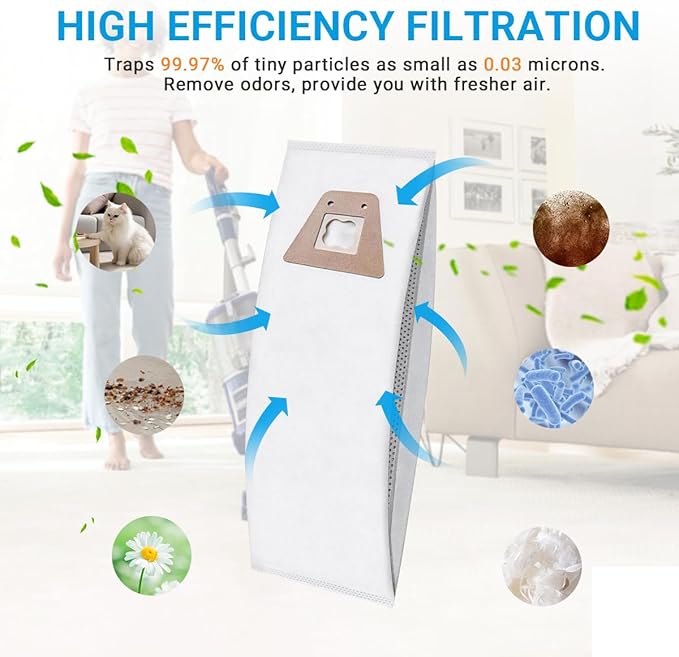 Style ST Vacuum Bags Compatible with Sanitaire Commercial Upright Vacuum Cleaner: S600 SC600 SC678 SC688 SC800 SC888 SC888J SC889 Series, Part# 63213B(8 Pack)