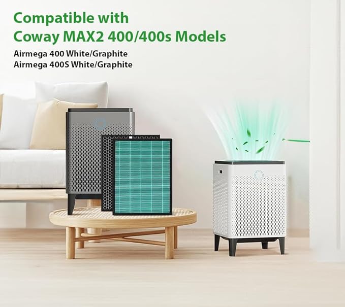 Filter Replacement Compatible with Coway Airmega 400, Air Purifier 400S 400(G) 400S(G) Max2, True Green HEPA and Active Carbon Filter Set Smart Purifiers, AP-2015-FP