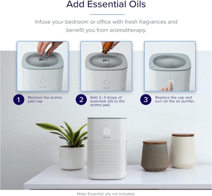 LEVOIT LV-H128 Air Purifier Replacement Filter, Genuine LV-H128-RF Air Filters, Capture Dust Smoke Pollen, Activated Carbon, 3-Stage Filtration System, 2 Piece Set, 1 Pack