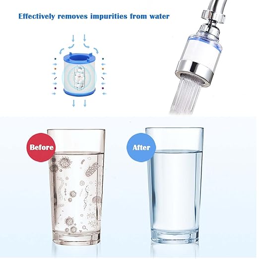 360 Rotating Faucet Water Purifier, Chlorine Reduction, Removes Fluoride, Heavy Metals, Softens Hard Water, Easy Installation, 4 Replacement Elements