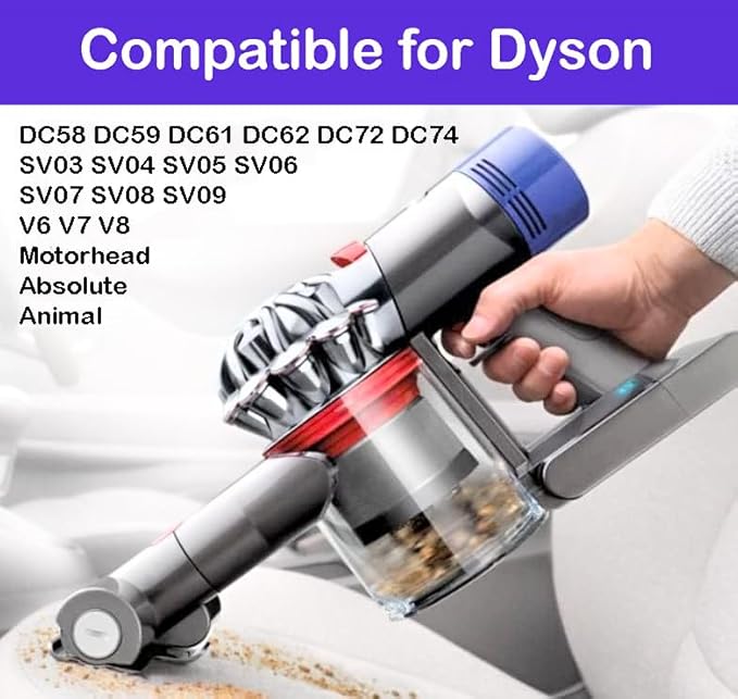 SCREENTRONICS Pre Motor Filter Compatible Replacement for Dyson V6 V7 V8 DC58 DC59 DC61 DC62 DC72 DC74 SV03 SV04 SV05 SV06 SV07 SV08 SV09 Absolute Animal Cordless Vacuum Cleaner # 965661-01 (2 Pack)